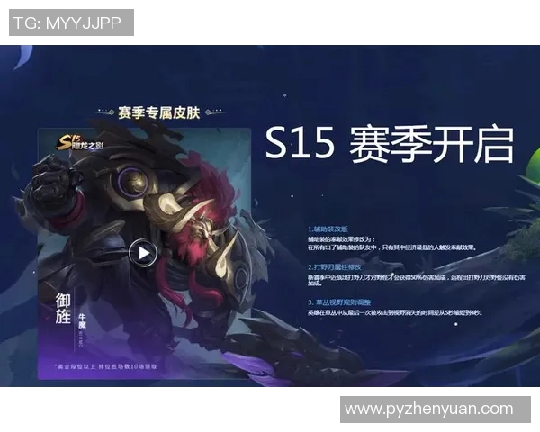 热议王者荣耀EDG战队在S15赛季的技术变革与电竞发展新趋势 热议王者荣耀EDG战队在S15赛季的技术变革与电竞发展新趋势