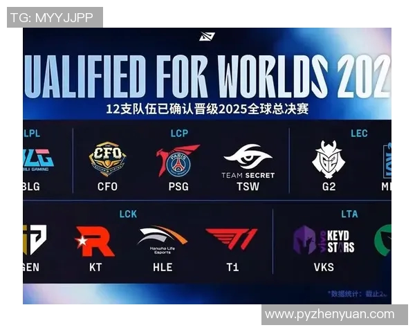 s15电竞总决赛深度解析BLG战队的压制策略与创新表现