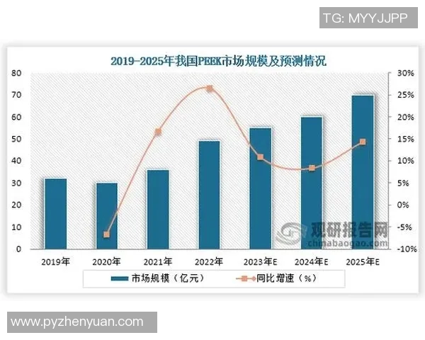 数据分析揭示JDG战队近期状态表现与未来发展趋势