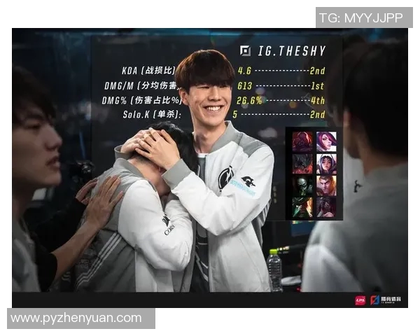 S15LOL赛事独家解析IG战队实力对比与对手优势分析实时数据 S15LOL赛事独家解析IG战队实力对比与对手优势分析实时数据