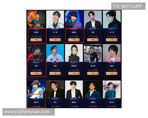 esports数据电竞比分CSGO实力排行榜揭晓WE战队荣登第八位展现强劲实力与潜力 esports数据电竞比分CSGO实力排行榜揭晓WE战队荣登第八位展现强劲实力与潜力