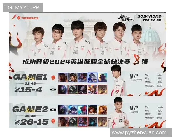 esports数据职业联赛中LNG战队的团队配合分析与表现评估