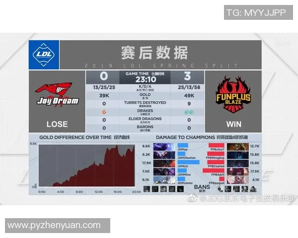 电竞比分解析平精英战术深度剖析JDG区域防守策略与执行实时新闻